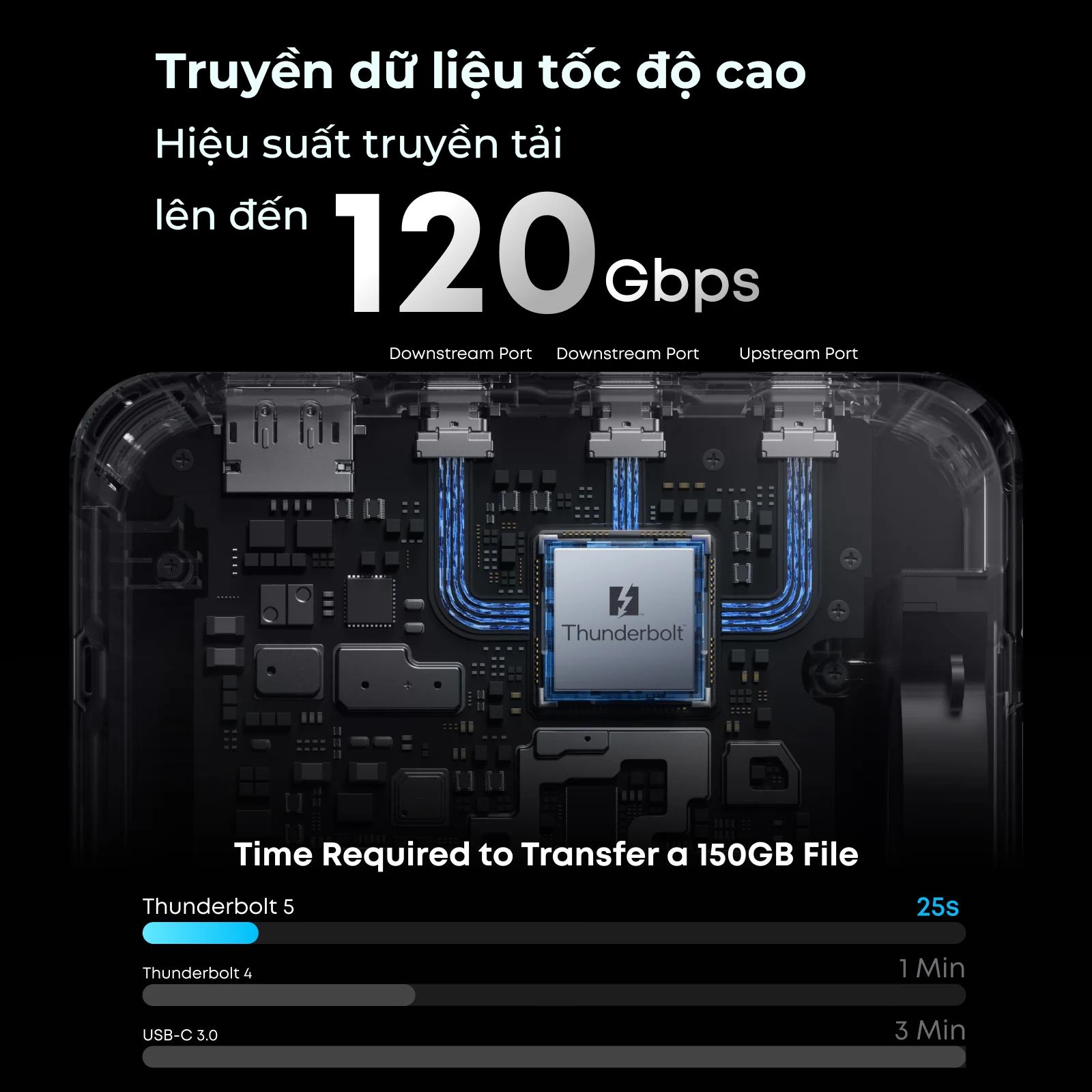 Bộ chia cổng Anker Prime Thunderbolt 5 14-in-1 A83B5 – Dock mở rộng cao cấp hỗ trợ màn hình 8K, sạc nhanh PD 140W, tương thích MacBook và Laptop - Ảnh 5